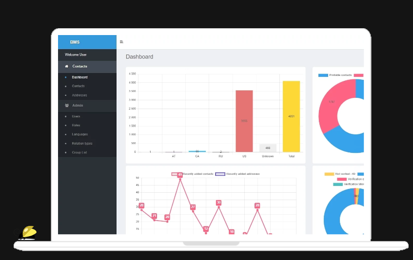 Database storage Platform