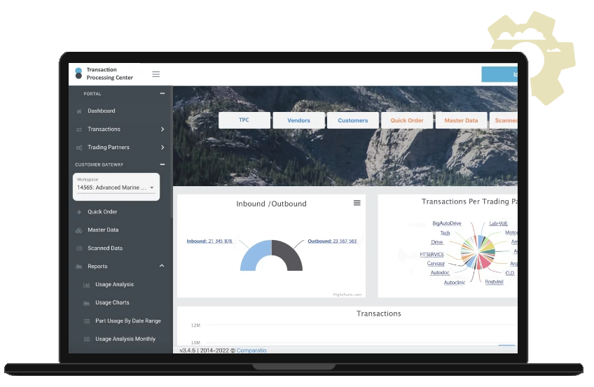 Transaction Processing Center